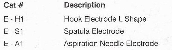 Cosmos Surgical Equipments